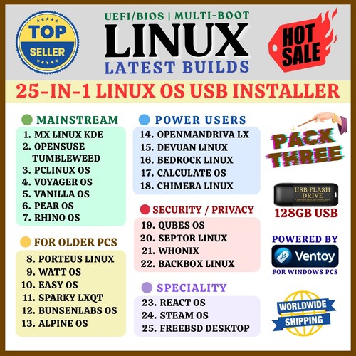 Popular linux operating - linux,