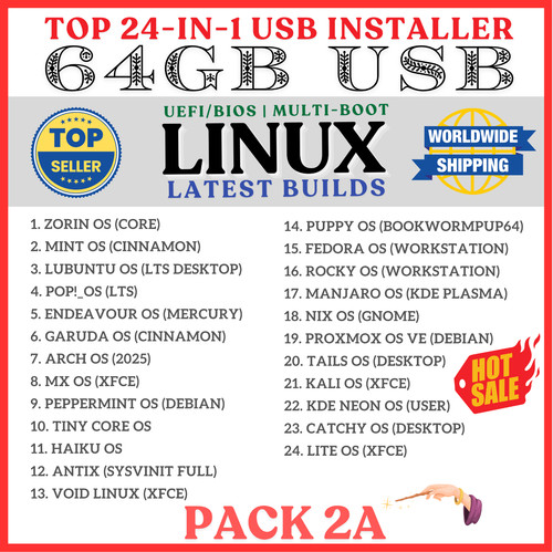 Linux operating systems - operating,